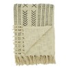 Saro Lifestyle Saro Lifestyle Mudcloth Design Throw Blanket, Black/White, 50"x60" - 2 of 4