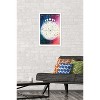 Trends International Astrological Chart Framed Wall Poster Prints - 2 of 4