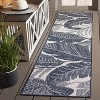 Beach House BHS422 Power Loomed Stain Resistant Non-Shedding Indoor/Outdoor Rugs - Safavieh - 2 of 4