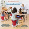 ECR4Kids Storage Wobble Stool5in Seat Height - 3 of 4