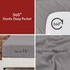 BAGOKIE 5/7 Pieces Comforter Set Reversible Bed in a Bag for All Season - 4 of 4