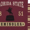 NCAA Florida State Seminoles Varsity Plaque Double Sided Royal Plush Blanket: Sports Throw - 3 of 3