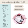 Jadyn 31L Lola Duffel Bag - 2 of 4