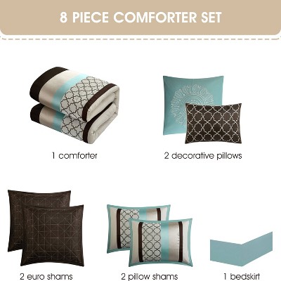 Nanshing 8pc Queen Avalon Comforter Bedding Set Aqua Blue — фото 5