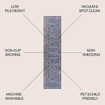 Kemer Persian-Inspired Washable Blue/Red/Brown Runner Rug 2' X 8'