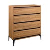 Saracina Home Theo Urban Modern Plank 4 Drawer Dresser - 3 of 4