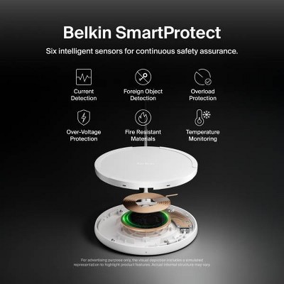 https://target.scene7.com/is/image/Target/GUEST_1f1e30ca-dab9-4513-807b-14286577a640