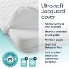 hiccapop Playard Mattress Trifold with Bag - White - 4 of 4