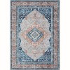 Vintage Distressed Area Rug,Low-Pile Non-Slip Stain-Resistant Carpet for Living Room, Bedroom & Office - 3 of 4