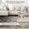 Area Rugs, Large Rugs for Living Room Ombre Vintage Distressed Bedroom Rug, Soft Non Slip Area Rug for Room - 4 of 4