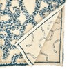 Saro Lifestyle Tufted Rug Runner, Blue, 16" x 72" - 2 of 4