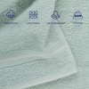 Hastings Home 100% Cotton Rio Towel Set - Seafoam, 8 Pieces - 3 of 4