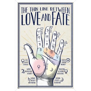 Trends International Palmistry Framed Wall Poster Prints - 1 of 4