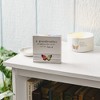 Pavilion Gift Company - Grandmother - 4.5" Plaque - Wall Sign Panels - 4 of 4