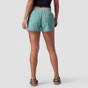 Backcountry, Tahoe Boardwalk Short - Women's, Oil Blue, 2 - 2 of 4