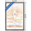 Trends International NASA - Venus Travel Poster Framed Wall Poster Prints - 3 of 4