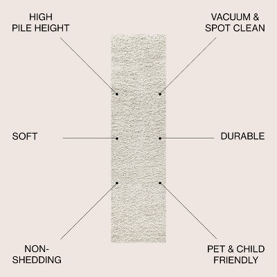 Cream Shag Reversible Synthetic Area Rug, 2 x 8