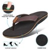 AEROTHOTIC Solace Arch Support Flip Flops for Women - 3 of 4