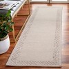 Glamour GLM623 Hand tufted Indoor Rugs - Safavieh - 2 of 4