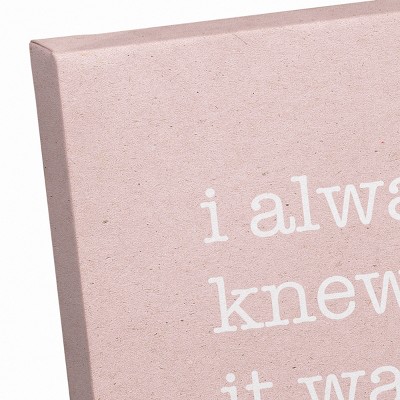 Romantic Pink Floral Canvas Wall Art 14 x 11