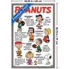 Trends International Peanuts: Persistence - Group Framed Wall Poster Prints - 3 of 4