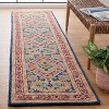 Aspen APN523 Hand Tufted Indoor Rugs - Safavieh - 2 of 4