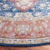 Tucson Vintage Persian TSN105 Power Loomed Machine Washable Skid-Resistant Indoor Rugs - Safavieh - 3 of 4