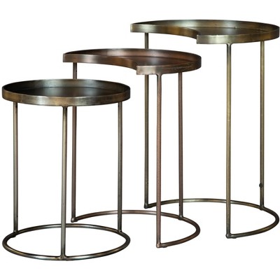 target nest of tables