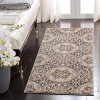 Lyndhurst LNH341 Power Loomed Rugs - Safavieh - 2 of 4