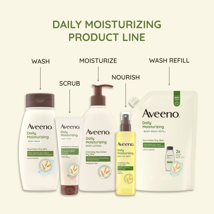 Aveeno Daily Moisturizing Oil Mist for Rough Sensitive Skin with Oat and Jojoba Oil - Lightly Scented - 6.7 fl oz, 5 of 7