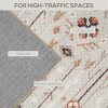 Machine Washable Area Rug Non-Slip Boho Flannel Print Carpet for Living Room, Bedroom and Dining Room, Brown - 4 of 4