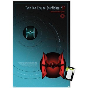 Trends International Star Wars: Moving At Lightspeed - TIE Fighter Unframed Wall Poster Prints - 1 of 4