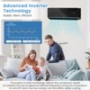 Tangkula 12000 BTU Mini Split Air Conditioner & Heater 22 SEER2 208-230V AC Unit Black - 2 of 4