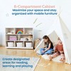 ECR4Kids 8-Compartment Mobile Storage Cabinet, 36in - 3 of 4