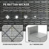 7-Piece Outdoor Patio Furniture Set, PE Rattan Wicker Sectional Modular Conversation Sofa Set with Thick Cushions & Glass Top Coffee Table - 4 of 4
