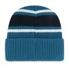 NHL San Jose Sharks Hat Brumal Knit Beanie - 2 of 2