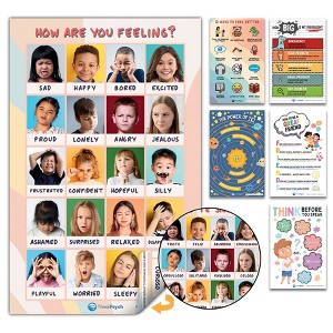 ThinkPsych Laminated Feelings & Life Skills Posters for Kids, 11" x 17", English & Spanish, Set of 6 - 1 of 4