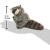 Folkmanis Puppets Mini Racoon Finger Puppet 2646 - 4 of 4