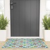 Evanjelina & Co Japanese Collection Blue 36" x 24" Welcome Mat - Society6 - 2 of 3