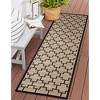 Liora Manne Katonah Geometric Indoor/Outdoor Area Rug.. - 3 of 4