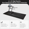 BalanceFrom Fitness 6 x 12 Feet 1/4 Inch Thick High Density Easy Maintenance Gym Equipment Mat for Floor Protection from Heavy Gym Equipments, Black - 4 of 4