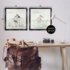 Stupell Industries Sandpipers Among Beach Grasses, 25" x 25" - 3 of 4