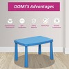 Acoinel Kiddy Plastic Table and Chairs for Playrooms,Preschool,Toddlers - 4 of 4