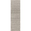 JONATHAN Y Ourika Moroccan Geometric Textured Weave Indoor/Outdoor Area Rug - 2 of 4