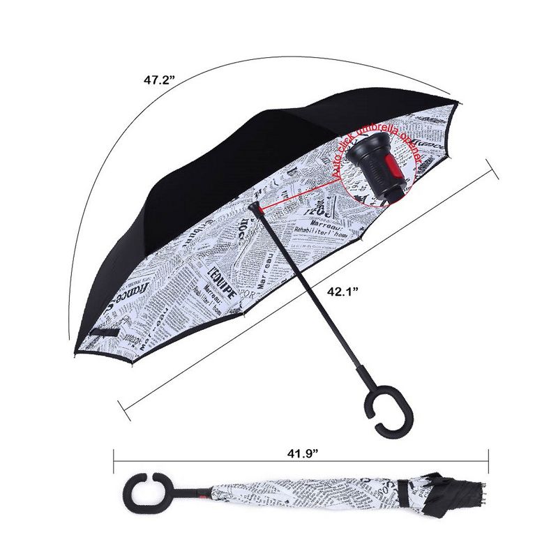 Windproof Inverted Reverse Close Umbrella, 4 of 7