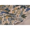 Rifle Paper Co. Garden Party Peel and Stick Wallpaper Indigo Multi: Removable Floral Botanical Self-Adhesive Decor - 4 of 4