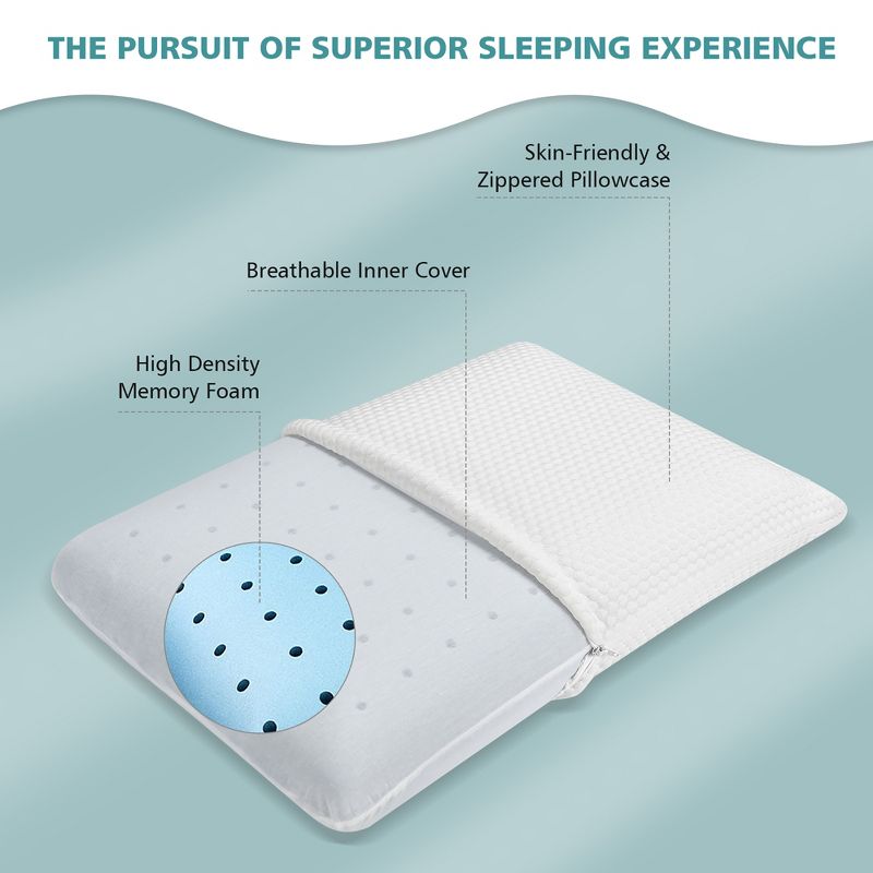 Costway Memory Foam Bed Pillow Sleeping Ventilated Cooling Zippered Pillowcase, 4 of 10