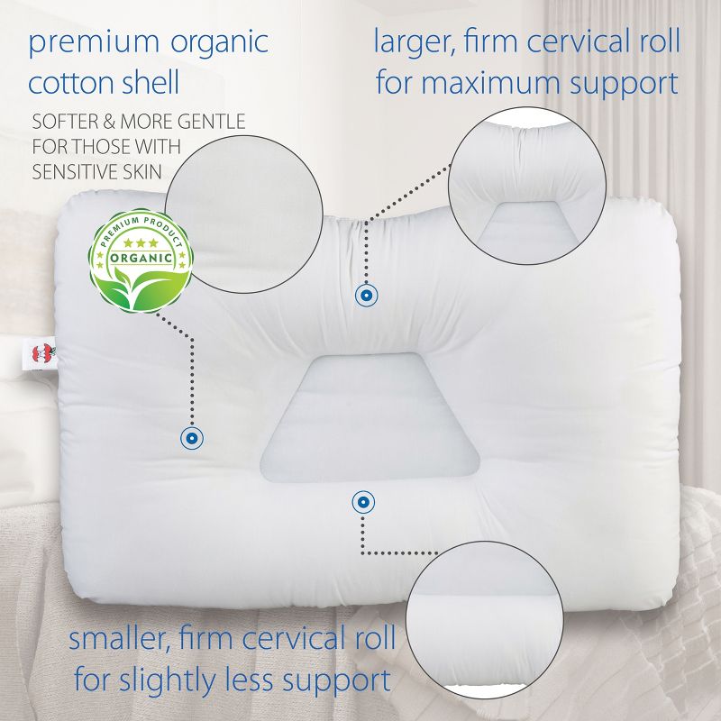 Core Products Tri-Core Natural Cervical Support Pillow with Premium Organic Cotton Cover, 3 of 11