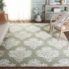 Glamour GLM619 Hand Tufted Indoor Rugs - Safavieh - 2 of 4