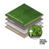Artificial Grass 5x8FT, Full Green Soft Fake Faux Grass Turf Mat,Garden Synthetic Turf Carpet Doormat, Rubber Backed with Drainage Holes - 3 of 4